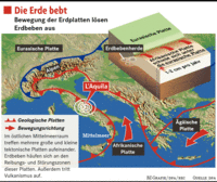 Im Schmerz vereint Im Schmerz vereint