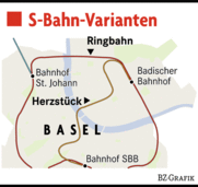 Die Diskussion in Gang bringen Die Diskussion in Gang bringen