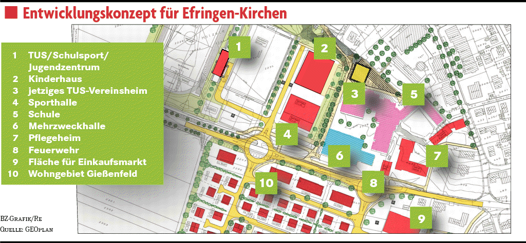 Ein Neubau nicht nur für den TuS Efringen Kirchen Badische Zeitung