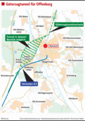 Rheintalstrecke: Kurswechsel bei der Bahn – Chef lässt Tunnel prüfen Rheintalstrecke: Kurswechsel bei der Bahn – Chef lässt Tunnel prüfen