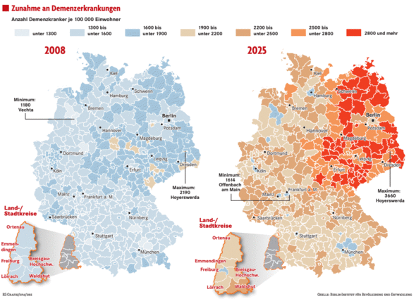 Das ergebnisreichste Mittel für die Potenz