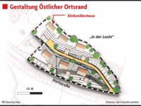 Fortschritt zum Jahresende Fortschritt zum Jahresende