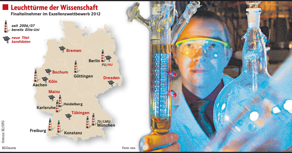 wer ist in der champions league weiter wer ist in der champions league weiter