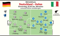 47 Tage, 70 Personen, 4,5 Tonnen Eis 47 Tage, 70 Personen, 4,5 Tonnen Eis