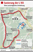 Super-Umleitung durchs Schuttertal Super-Umleitung durchs Schuttertal