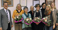 Hartheimer Cäcilienverein deutlich älter als gedacht Hartheimer Cäcilienverein deutlich älter als gedacht