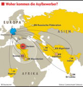 Ganz schön eng Ganz schön eng