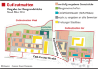 Enormes Interesse an Grundstücken im Baugebiet Gutleutmatten Enormes Interesse an Grundstücken im Baugebiet Gutleutmatten