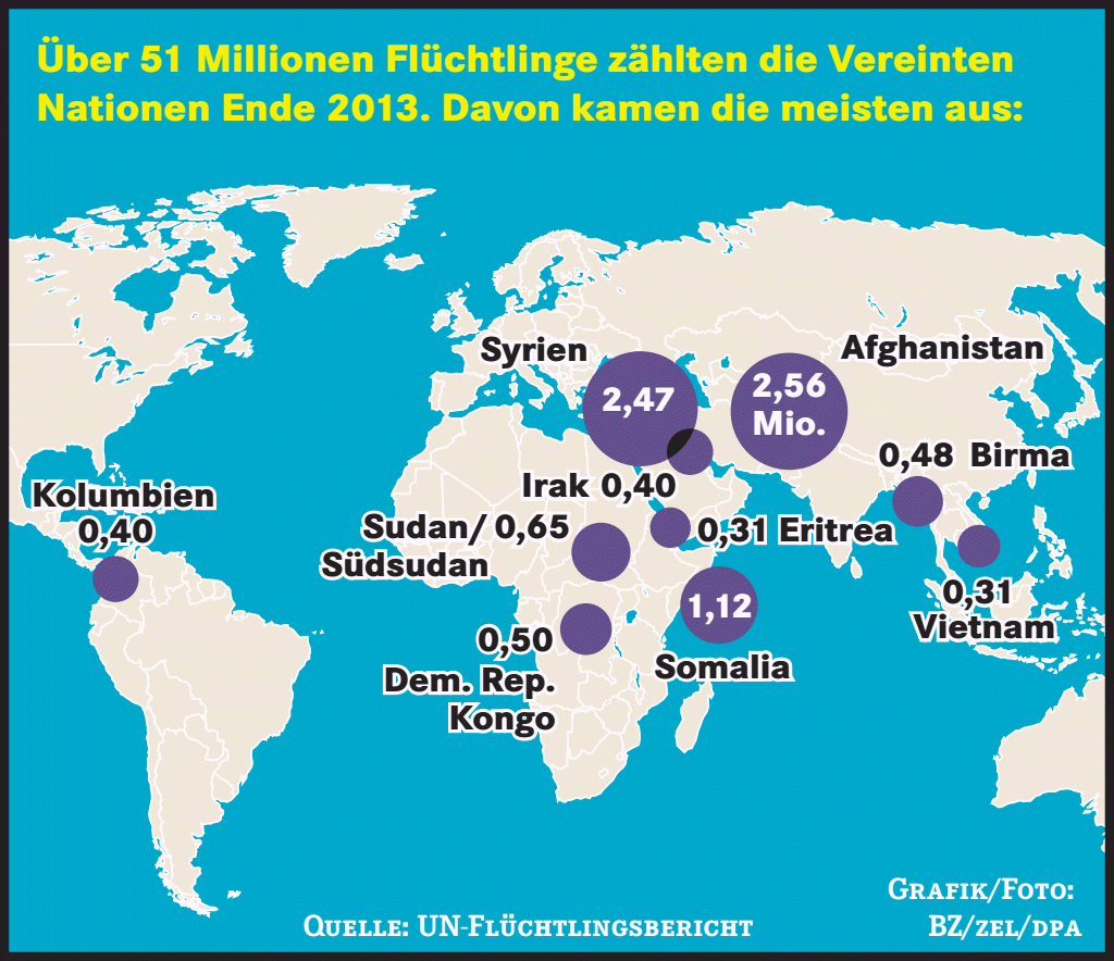 Ausland Weltflüchtlingstag Mehr Als 50 Millionen Menschen Sind Auf Der Flucht Badische 