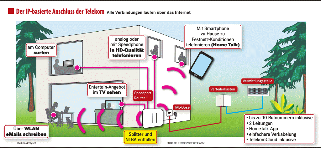 download barkácsműhely