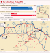 Vor 100 Jahren begann die schreckliche Schlacht von Verdun