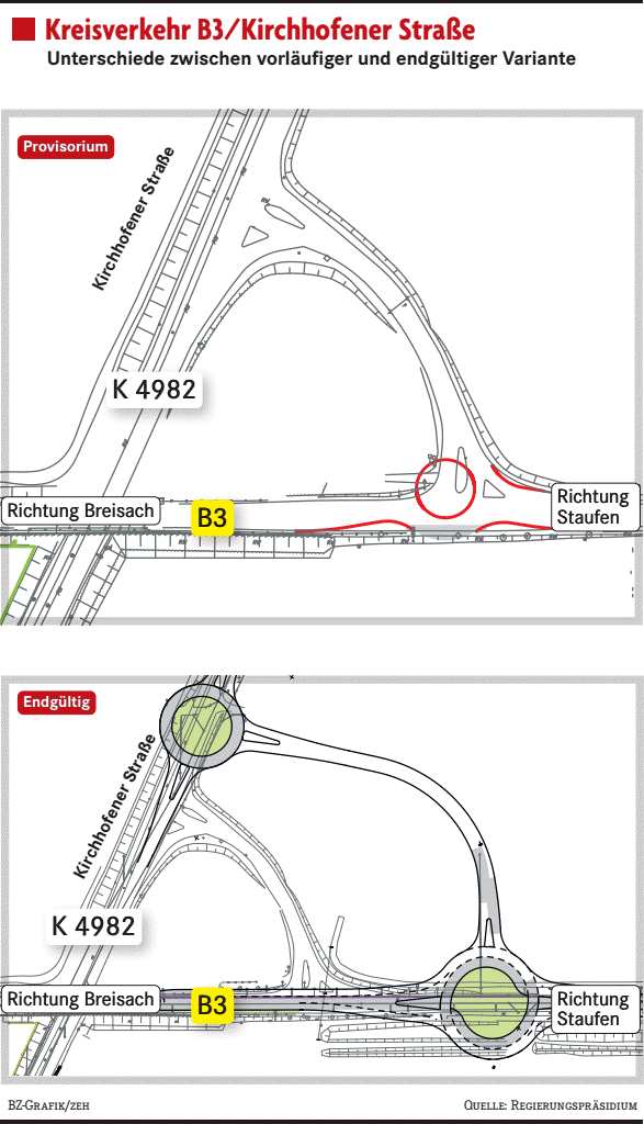 Der provisorische Kreisel kommt - Badische Zeitung