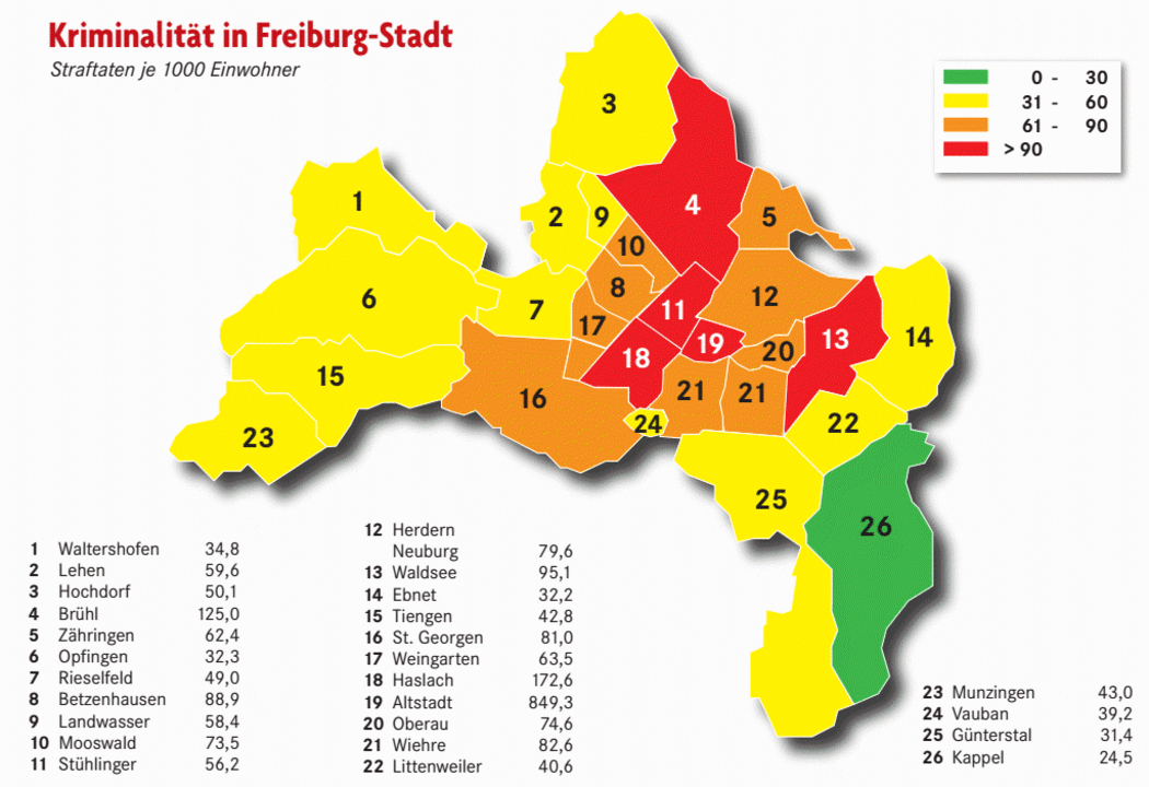 Wie sich die Zahl der Straftaten auf die Freiburger Stadtteile verteilt