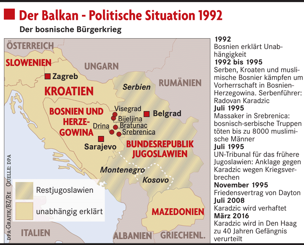 Vor 25 Jahren Gab Es Die Ersten Massaker Im Bosnien-Krieg - Ausland ...