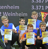 Überraschender Titelgewinn Überraschender Titelgewinn