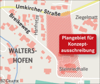 Pläne für Neugestaltung des Alten Sportplatzes werden konkreter Pläne für Neugestaltung des Alten Sportplatzes werden konkreter