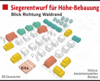 Pläne für die geplante Höhe-Bebauung in Zähringen stoßen bei Bürgern auf Skepsis Pläne für die geplante Höhe-Bebauung in Zähringen stoßen bei Bürgern auf Skepsis