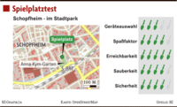 Paradies im Stadtzentrum Paradies im Stadtzentrum