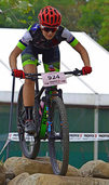 Formtest auf vertrautem Terrain Formtest auf vertrautem Terrain