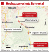 Enteignung für den Hochwasserschutz Enteignung für den Hochwasserschutz