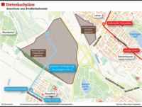 Über die Dreisam würde es teuer Über die Dreisam würde es teuer