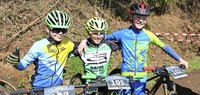 Schwarzwälder Nachwuchs überragend Schwarzwälder Nachwuchs überragend