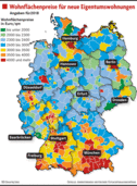 Die Familien flüchten in das Umland Die Familien flüchten in das Umland
