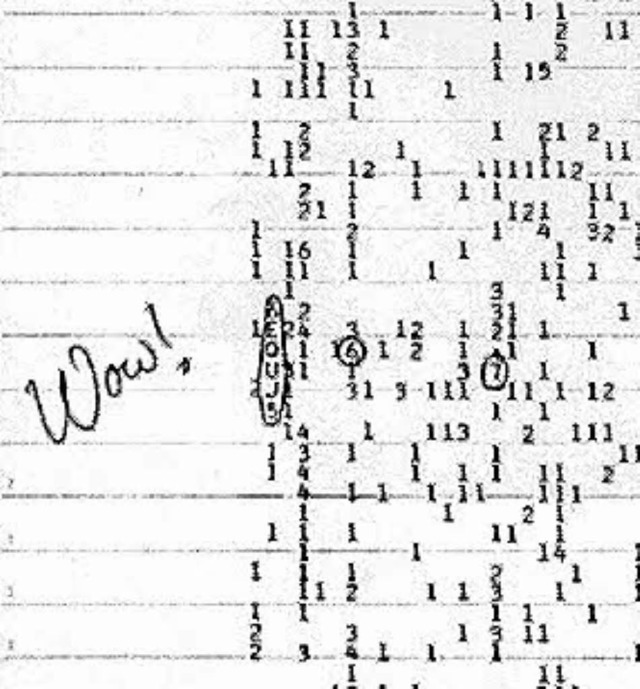 Wow-Signal: &#8222;6EQUJ5&#8220;  | Foto: bz