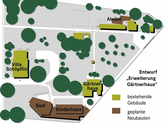 Die Planung von Architekt Detlef Wrke...rtagessttte Grtnerhaus in Brombach.   | Foto: BZ