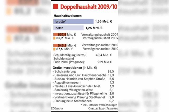 Flickschusterei aus berzeugung