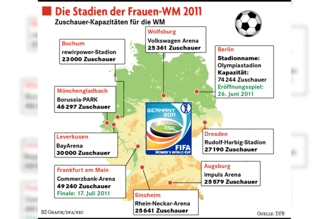 Die Verlierer sind Magdeburg und Bielefeld