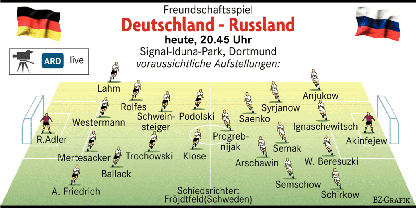 Der Anführer ist wieder da Nationalelf Badische Zeitung