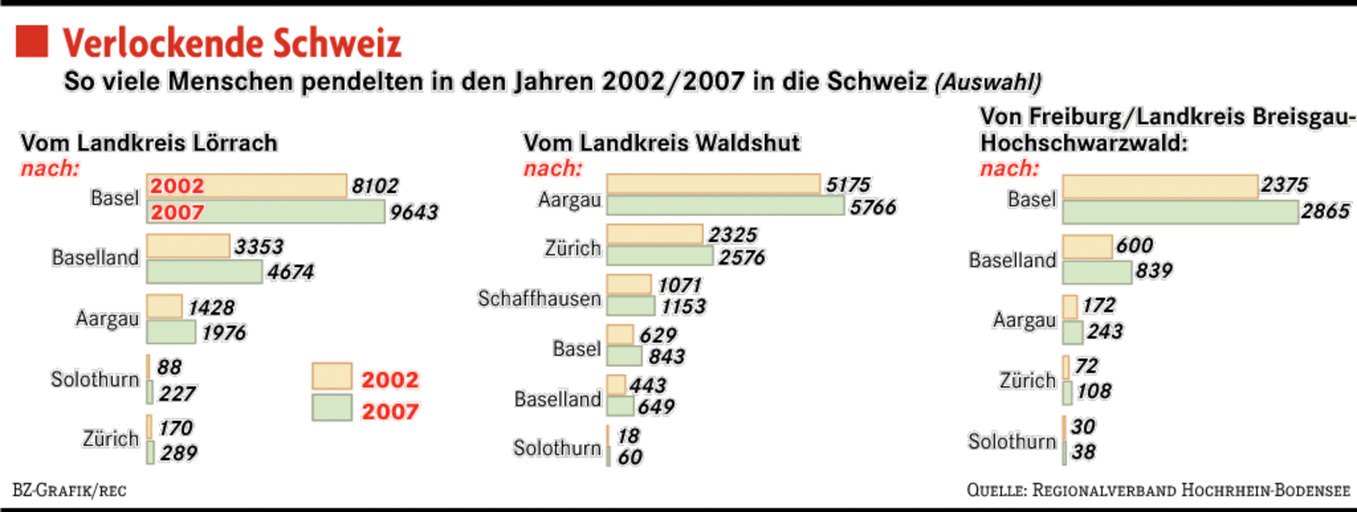 Kleinster kanton der schweiz fläche