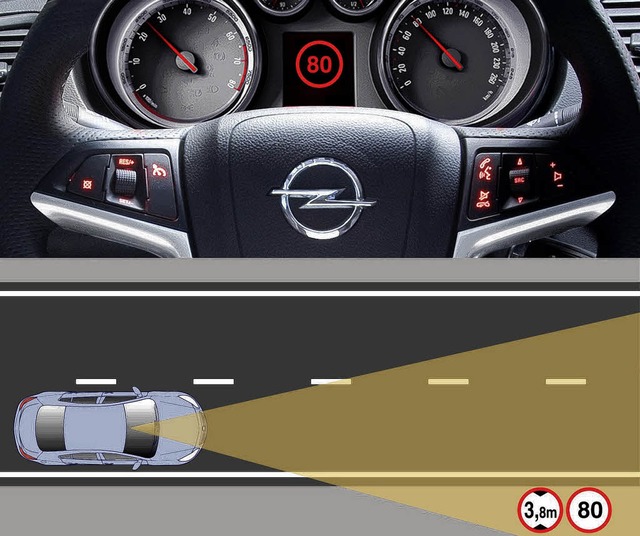 Tempo 80 liegt an: vom Straenschild ins Display   | Foto: opel