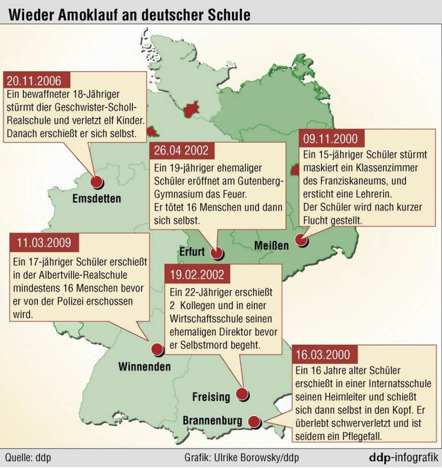 Die Tat von Winnenden ist nicht der erste Amoklauf an einer deutschen Schule.  | Foto: ddp