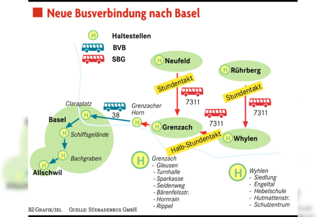 Im Halbstundentakt geht’s nach Basel