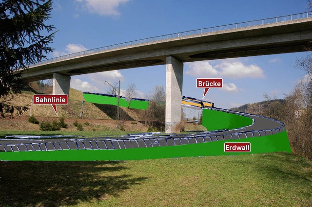 In weitem Bogen soll die neue Strae zum Kreisel an der B31 fhren.  | Foto: Grafik: BZ/Foto: sebastian Barthmes