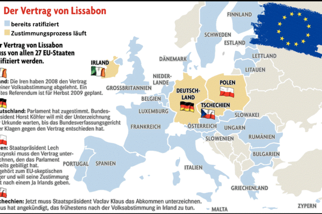 Erleichterung in Europa