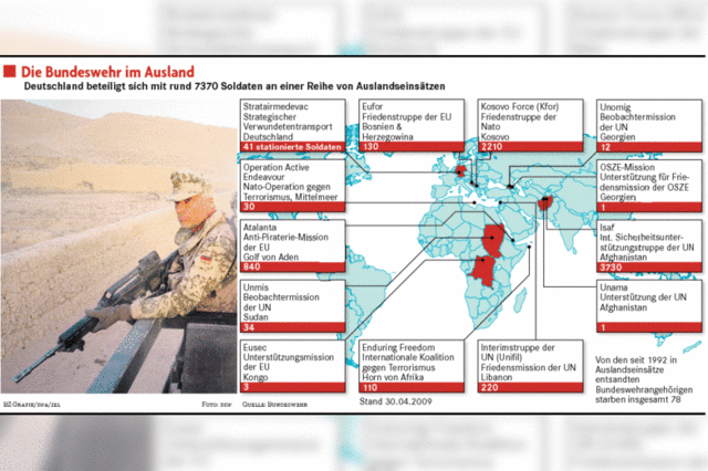 Deutsche im Fadenkreuz der Taliban