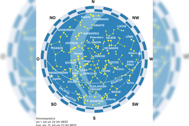 Hochsommer am Firmament