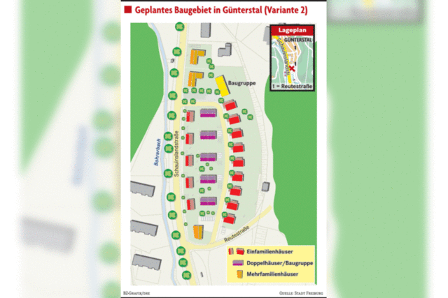 Gnterstal wird wachsen