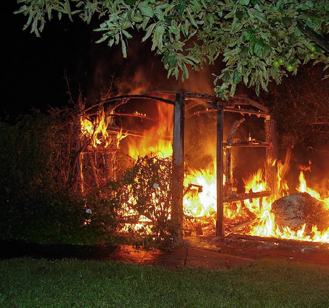 Die abgebrannte Gartenhtte in Waldkirch   | Foto: Feuerwehr