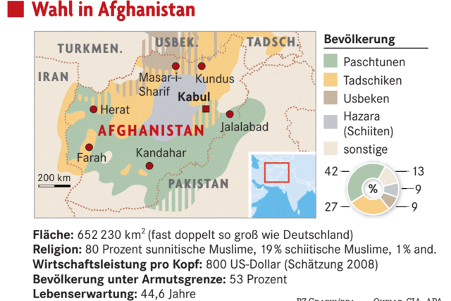 Afghanistan: Die Wahl ist eine groe Herausforderung