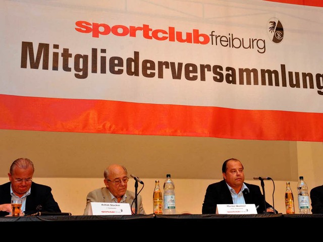 Mitgliederversammlung des SC Freiburg im Paulussaal.  | Foto: Patrick Seeger