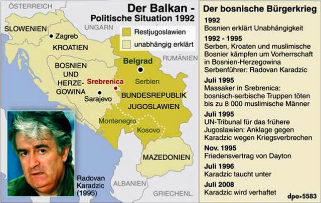 Karte der politischen Lage auf dem Bal...gs und der Rolle von Radovan Karadzic.  | Foto: dpa-infografik