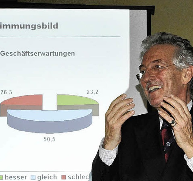 Karlhubert Dischinger  | Foto: Markus zimmermann-drkop