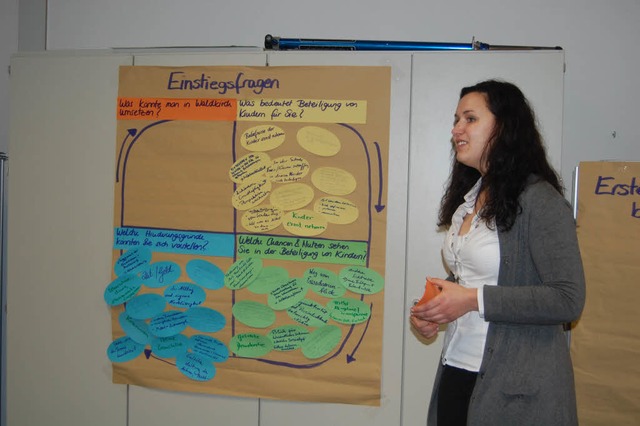 Andrea Wagner, Leiterin des Freiburger...h in die nachfolgenden Workshops ein.   | Foto: Silke Nitz