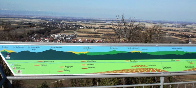 Was ist wo? Den  Panoramablick vom Cas...icht  jetzt eine groe Panoramatafel.   | Foto: Gemeinde Ballrechten-Dottingen