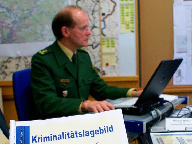 Polizeidirektor Manfred Holder in der ...Erluterung der Kriminalittsstatistik  | Foto: hans-jrgen trul