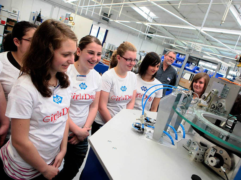 Girls’ Day bei der Firma NELA Brüder Neumeister. Girls’ Day bei der Firma NELA Brüder Neumeister.